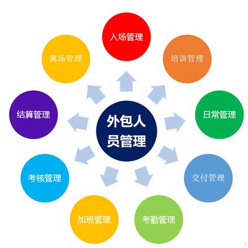 深圳市紅果軟件 專業軟件銷售服務助力企業數字化轉型