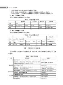 構建卓越外包質量 質量管理與銷售智慧的結合