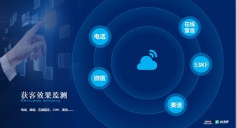 精準網(wǎng)絡營銷推廣地址