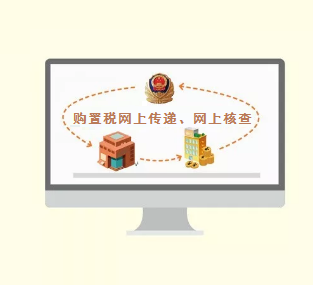 買車可以在4S店領(lǐng)臨牌 、無需提交紙質(zhì)車輛購置稅完稅證明即可登記上牌,6月1日起實(shí)施!