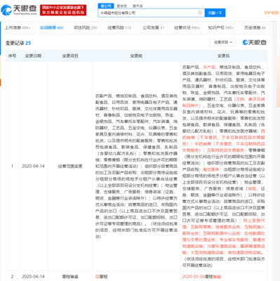 永輝超市經(jīng)營范圍新增互聯(lián)網(wǎng)零售、互聯(lián)網(wǎng)藥品交易服務等